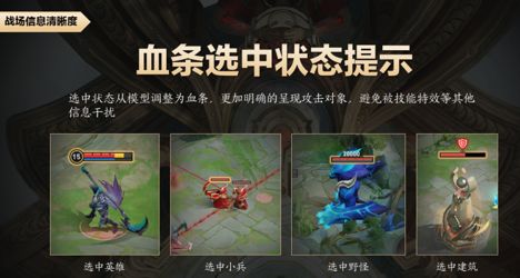 1. 施法者功力及法门属性