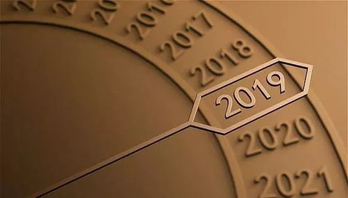 4.1 五行相生对商务决策的潜在支持力度