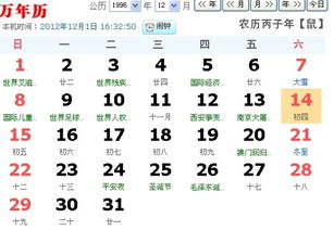 1996年2月14日出生的人是什么星座？