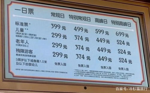 1. 门票价格：贵到离谱， 但还是要买