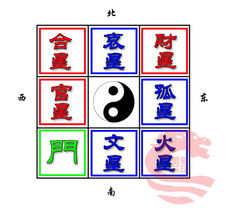 大门开在西北方位家中吉凶如何？对联改写？