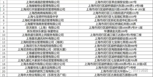 2026年1月和7月有哪些搬家吉日推荐？