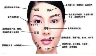 下巴长痘是软的吗？这是面相问题，祛下巴痘印有女士专用方法吗？