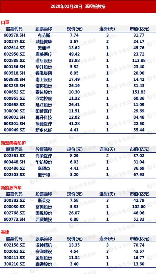 2026年建大门吉日和时间具体是哪一天？