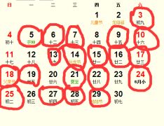 2.1 日干与地支的考量