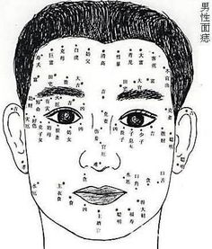 四、 健康风险与意外防范