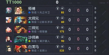 一、  昵称的命理投射：从“吃货小胖”看土象星座与生肖猪的特质