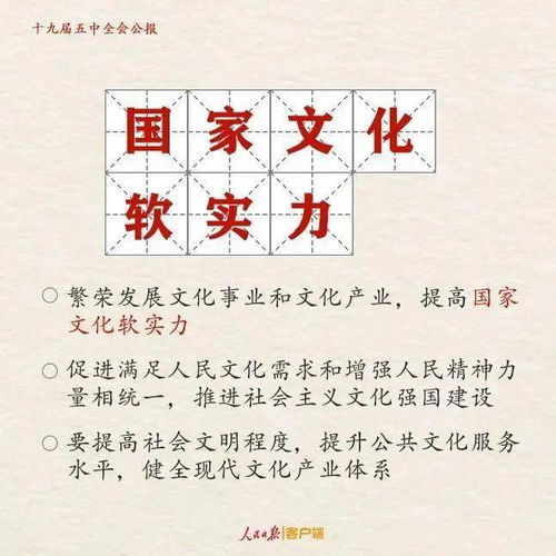 名字搭配的音律讲究