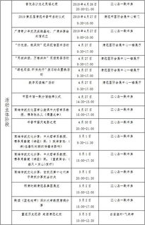 五、可靠性评估：谐音歧义及笔画合理性检查