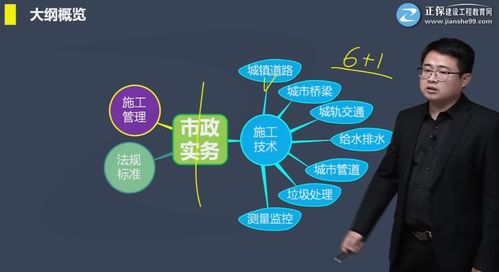 二、 想学风水？先看看这些坑！