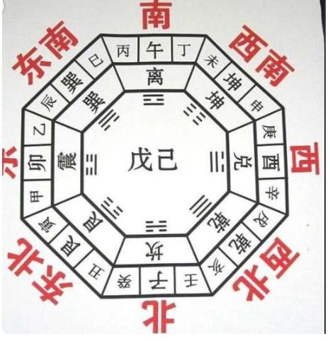 比肩在四柱中代表什么含义，如何影响命理吉凶？