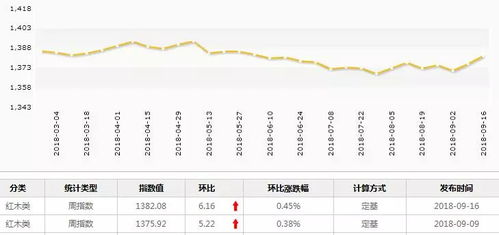 四、  觉对衡量标准的失效与整体星象系统的制衡