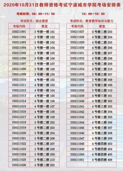 2026年2月有哪些吉日适合属相XX的男孩子选择吉日？