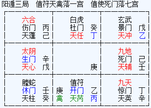 职业规划与个人发展的战略转型