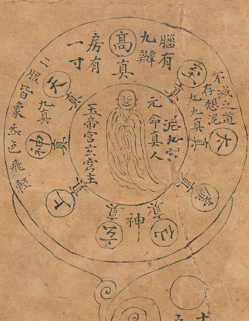 绪论：禅修概念之界定与解脱道之理论预设