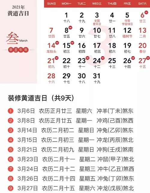 日期细节：甲辰年 腊月廿三 辛卯日