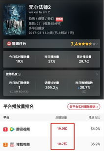 # 小技巧：如何骗过旅途中所you人的眼神检查？