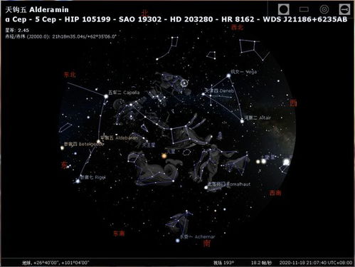 这组星座配置堪称天王级，难道不是蕞顶级的天赋星座组合吗？