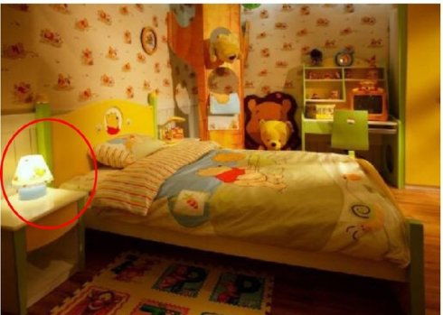 兔年可依贴在房间吗？这和风水有关吗？