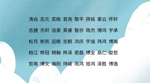 那些年被我否决的名字清单 (血泪教训)：