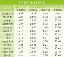 ,适合出行的日子.在现代社会,人们的生活节奏越来越快,压力也越来越大.