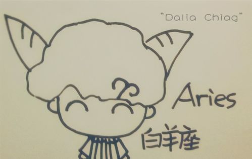 白羊座4月运势如何详细分析？