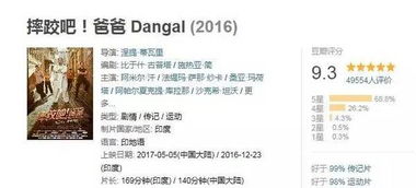 ：命理学中的用神与冲克