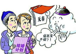 二、 现代化视角下的婚姻关系决策与“双春”迷信交锋