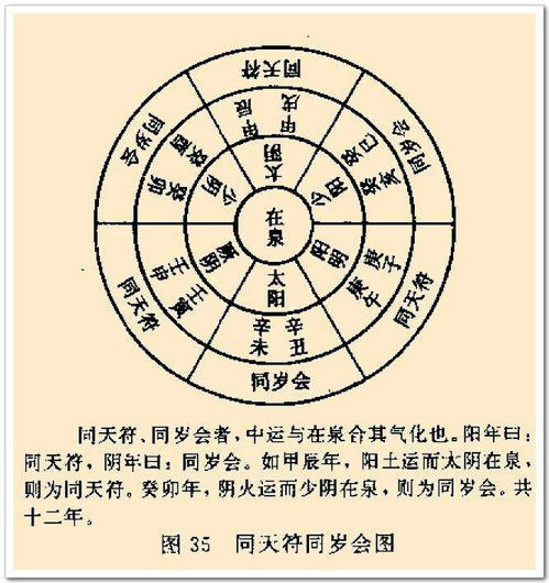 文化现象学解析：烧金元宝还阴债的流行趋势