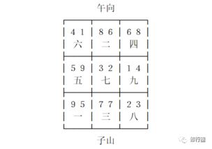一、 峦头的基本概念及其在风水学中的定位