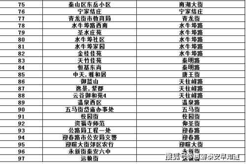 2026年8月求医治病吉日和10月吉日具体日期是哪天？