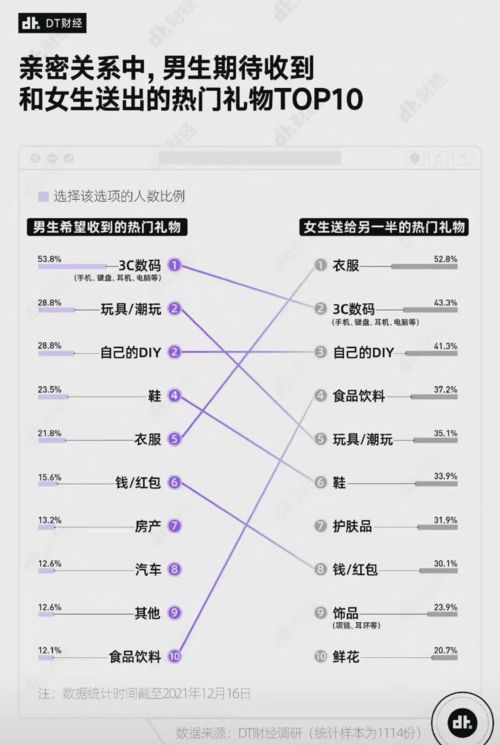 研究方法与资料来源