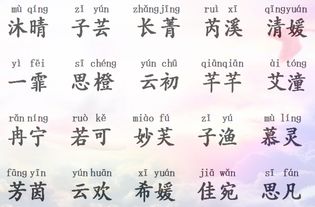 生辰八字对命的影响