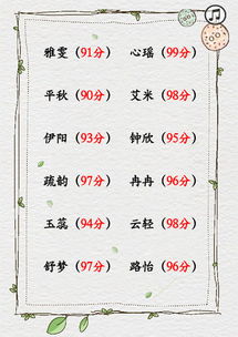 巧妙选字搭配， 避免宝宝名字与姓氏冲突