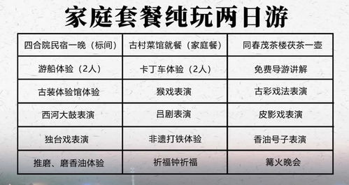 4. 推荐几个热门的“受难”圣地, 欢迎对号入座!