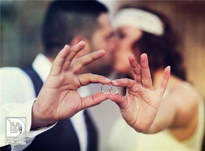 八字如何看婚姻配对及婚后生活，以及八字配对合伙做生意是否合适？