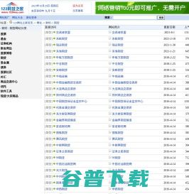 ：梦境研究的文化语境与方法论概述