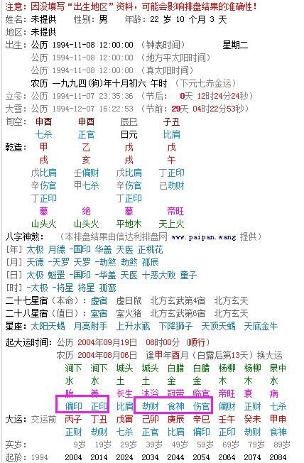 癸卯乙卯甲戌乙亥女命八字格局如何分析解读？