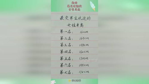 生肖与昵称：传统文化背景下的性格映射