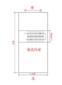 3. 大门尺寸、 形状及材质的综合考量