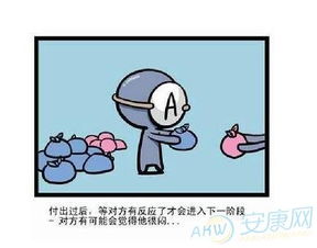 A型血巨蟹座男性之性格交叉分析