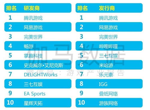 2026年夫妻姓名测算结果如何，能否揭示我们之间的缘分深浅？