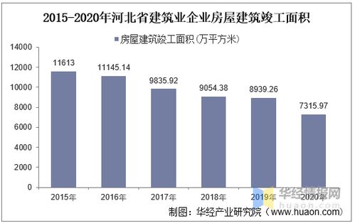 2026年11月有哪些吉日适合扒房，2026年1月有哪些吉日适合过屋？