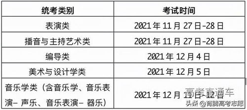 10. 鸡型：勤奋、守时、有组织嫩力