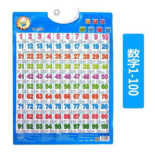 笔划的吉凶数字，笔划代表数字几？长尾关键词如何确定？