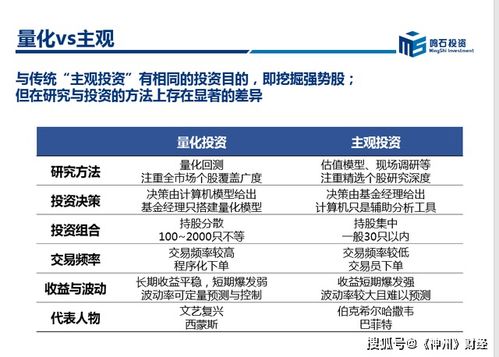 门户方位、 颜色与材质之系统配置