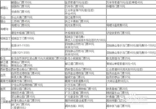 当演唱会门票撞上旅行门票：一场被精心设计的“钱包收割战”？