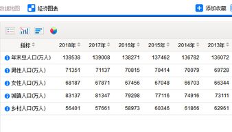 数字身份构建与生肖、 星座及风水元素的融合：关于男女通用微信昵称的深度学术分析