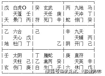 三、凶格解析：存在风险因素信号识别机制