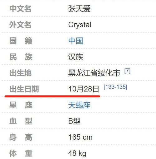 一、 ：关于2005年11月28日诞生者的年龄之谜